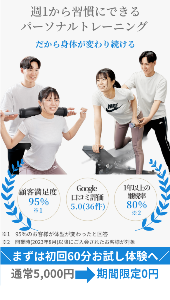 パーソナルジムSwing 学芸大学店 の店舗写真