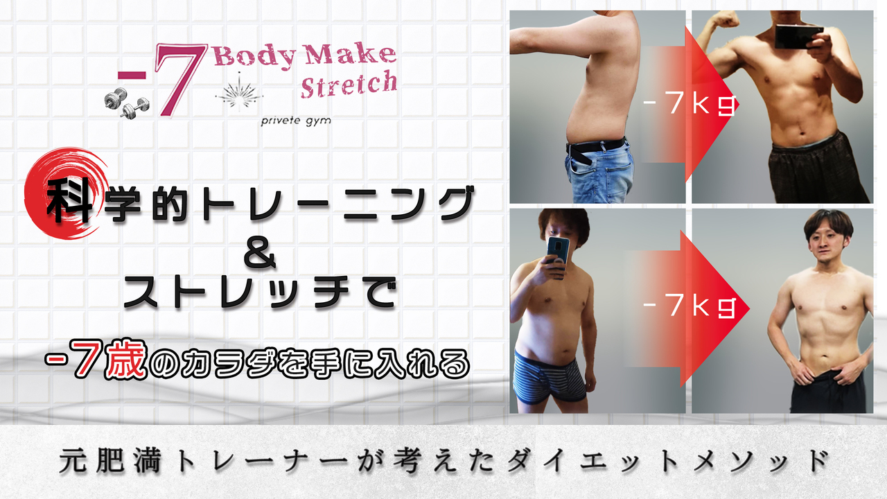 private gym-7 (プライベートジム-7) の店舗写真