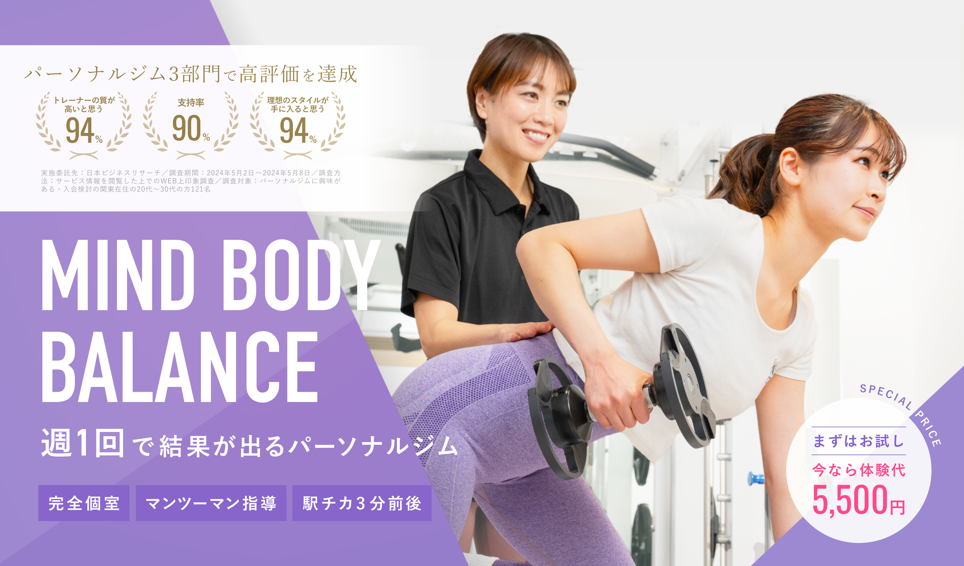 PERSONAL TRAINING STUDIO U 下落合店 の店舗写真