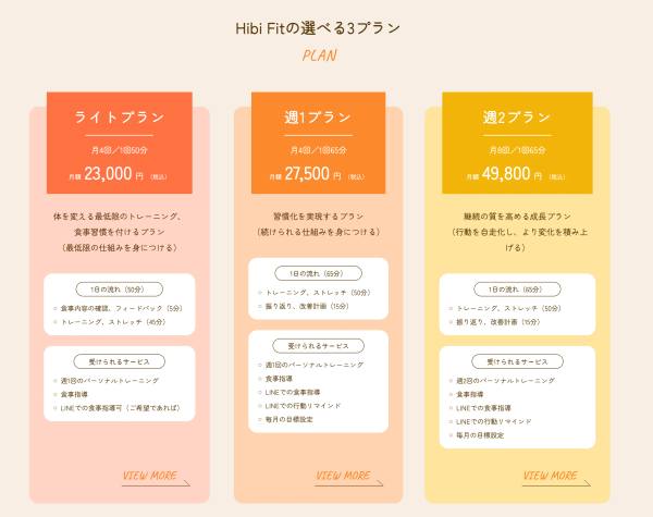 Hibi Fit の店舗写真 2