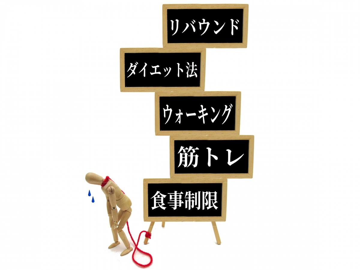 食事制限や筋トレなどと書かれた黒板の階段を、人形が登ろうとしているイラスト